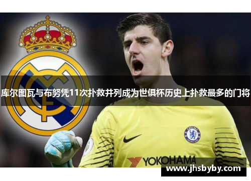 库尔图瓦与布努凭11次扑救并列成为世俱杯历史上扑救最多的门将